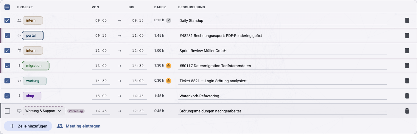 Erfasste Anwesenheit, die noch einem Projekt zugeordnet werden muss